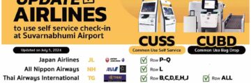スワンナプーム空港の便利なサービス　自動チェックイン機と自動荷物預け機を拡充 - ワイズデジタル【タイで生活する人のための情報サイト】