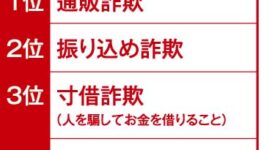 首相もターゲットに！　タイで横行する特殊詐欺 - ワイズデジタル【タイで生活する人のための情報サイト】