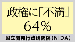 ペートンタン政権発足から半年　世論調査で64％が「不満」と回答 - ワイズデジタル【タイで生活する人のための情報サイト】